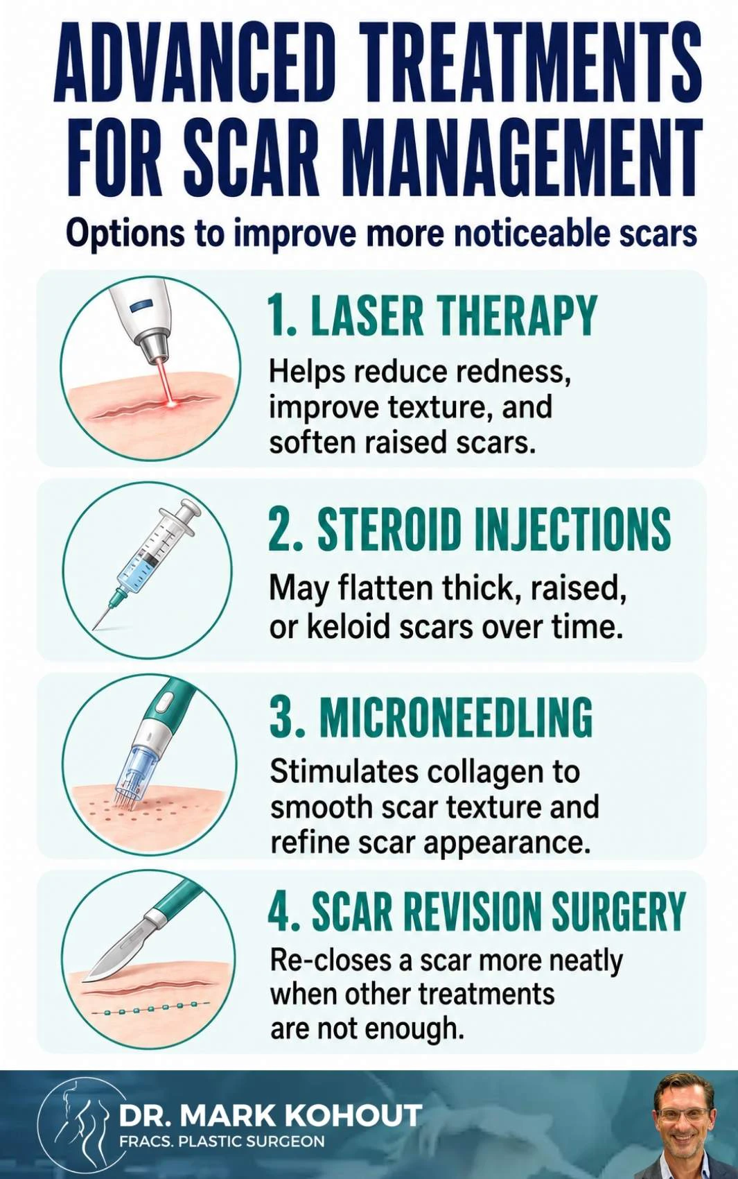 Managing Otoplasty Scars After Ear Surgery Infographics 2