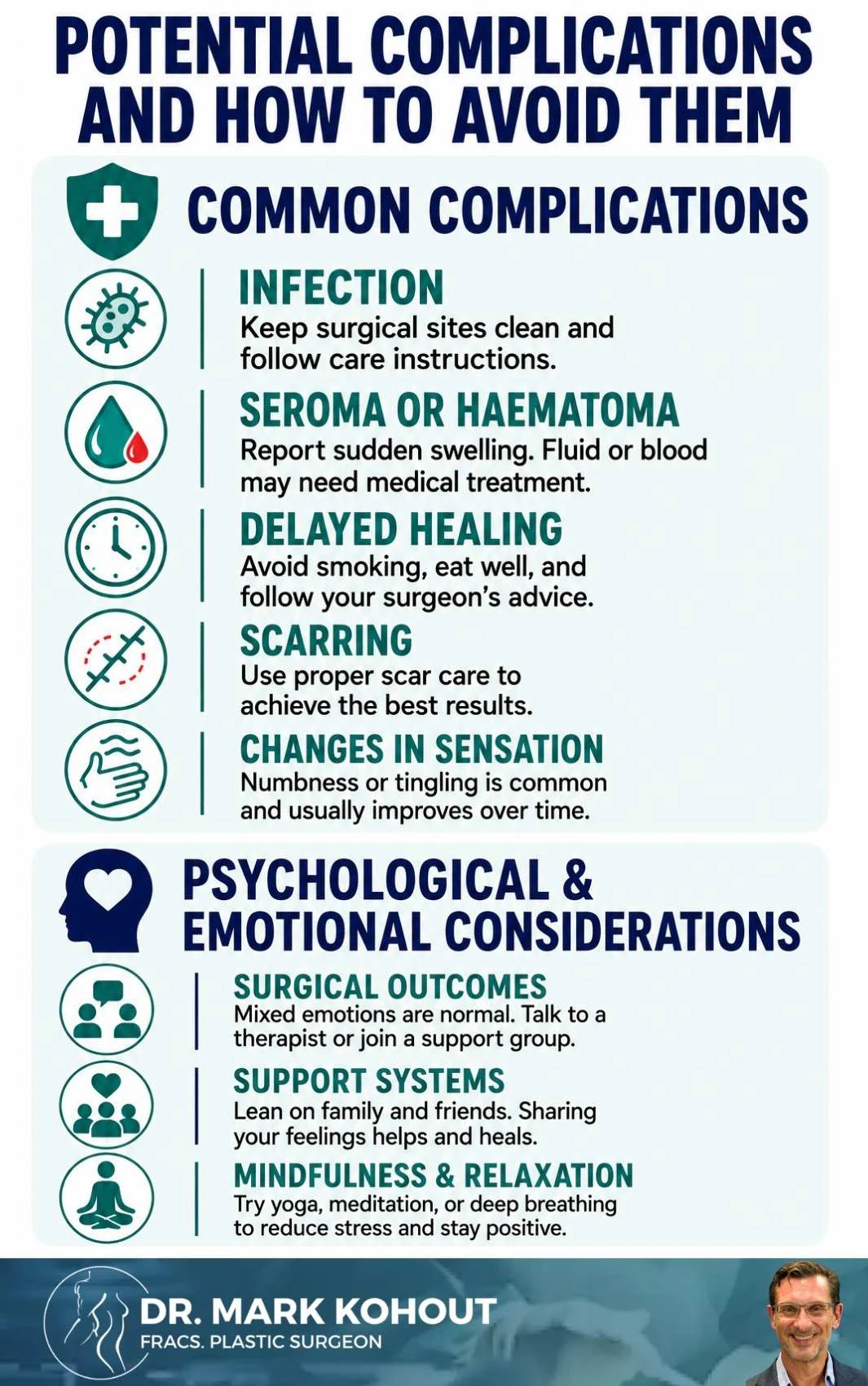 Recovery After Excess Skin Removal Surgery Infographics 2 - Mark Kohout