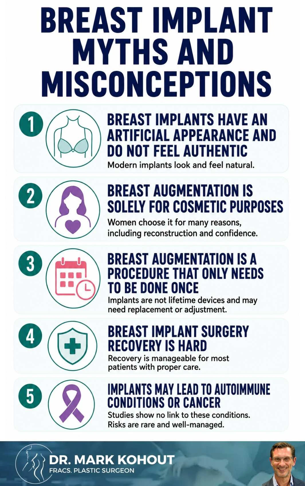 Breast Implant Myths and Misconceptions Infographics - Dr Mark Kohout