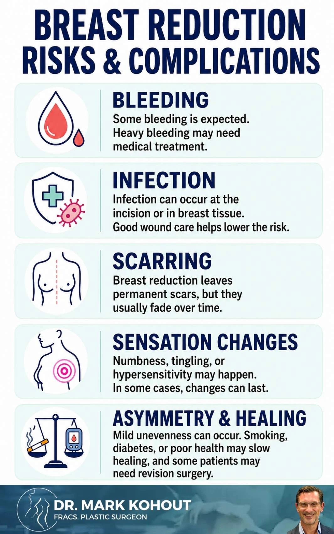Reducing Back Pain With Breast Reduction Surgery Infographics 2