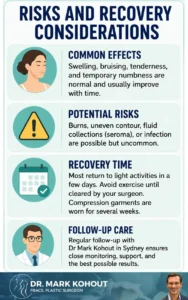Skin Tightening After Weight Loss Medications Blog infographic image - Mark Kohout