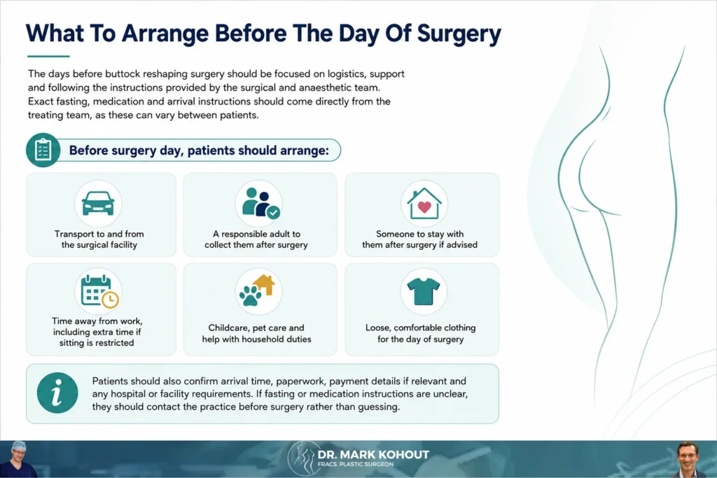 Preparing For Buttock Reshaping Surgery A Practical Pre-Op Checklist Infographic by Dr Mark Kohout
